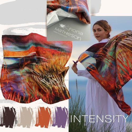 Intensity